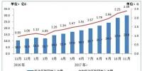 我国4G下载速度提升30％ 5G明年全球统一标准