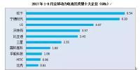 松下动力电池的中国“生意经”