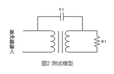 如何提升智能电表计量准确性？