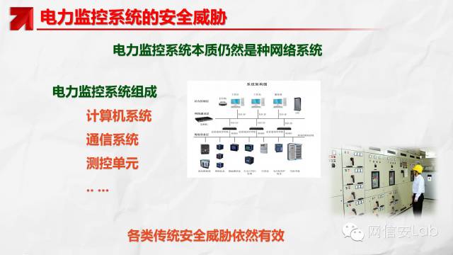 电力监控系统信息安全现状及其态势分析