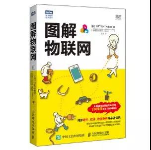 《图解物联网》——物联网技术已悄然改变人类生活