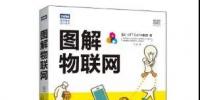 《图解物联网》——物联网技术已悄然改变<font color=
