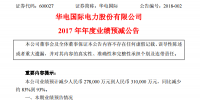 华电国际预计2017年净利润同比减少约83%到93%