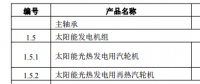 工信部印发首台（套）重大技术装备推广应用指导目录