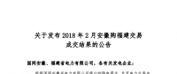 2018年2月安徽购福建跨省集中交易结果：成交电量为2.73亿千瓦时