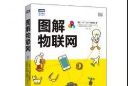 《图解物联网》——物联网技术已悄然改变人类生活