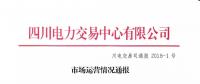 四川电力市场打击乱象：假冒电力用户要求退出2018年电力直接交易