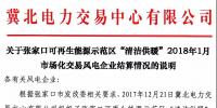 冀北张家口1月清洁供暖用户实际用电量 达27919.418兆瓦!
