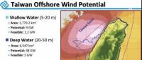 台湾海上风电格局！立足欧洲 服务中国