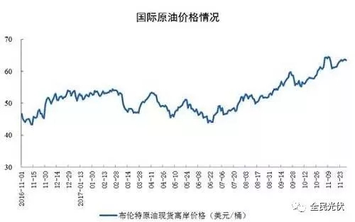 统计局最新数据：火电持续负增长 风电光伏猛增，市场结构要变天！