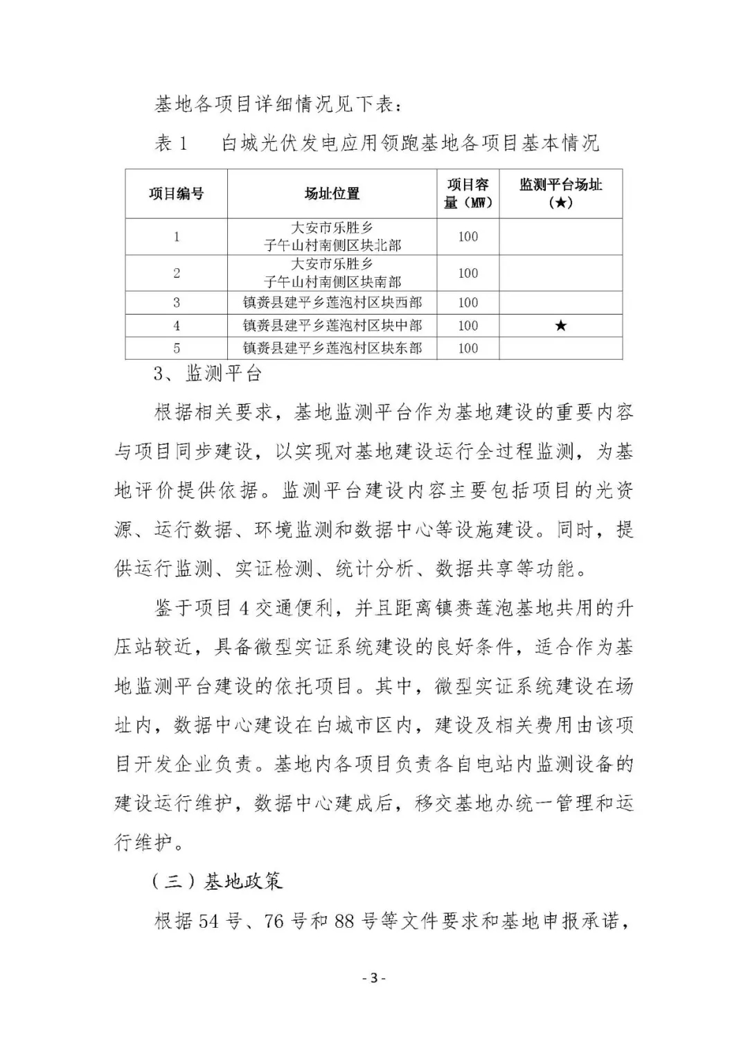 总计0.5GW 第三批首个光伏领跑者基地白城优选方案公布