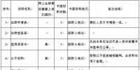 實(shí)用貼丨山西售電公司注冊、變更服務(wù)指南