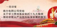 图解南方电网2018“一号文”