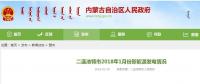 内蒙古二连浩特2018年1月份新能源发电情况：光伏发电同比增长54.97%