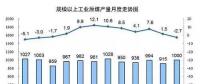 统计局最新数据：火电持续负增长 风电光伏猛增，市场结构要变天！