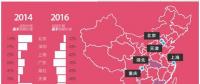 《2017年中国碳价调查》发布