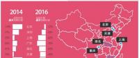 《2017年中国碳价调查》发布