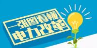 一图看懂电力改革