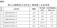 山西第四批售电公司目录企业名单