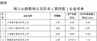 山西第四批售电公司目录企业名单