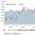 发改委能源研究所年度总结｜2017年我国电力发展形势及2018年展望