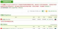 价格趋势分析|硅片再度降价 市况回暖看年后