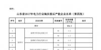 山东省2017年电力行业淘汰<font color=