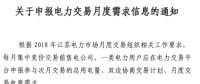 江苏电力交易月度需求信息2月9日申报