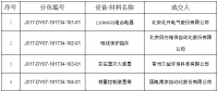 国网（江西）2017年第七、八次物资单一来源招标中标结果