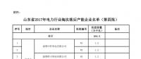 山东省2017年电力行业淘汰落后产能企业名单（第四批）公示：淘汰164.2万千瓦