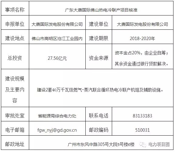 广东大唐国际佛山热电冷联产项目获核准