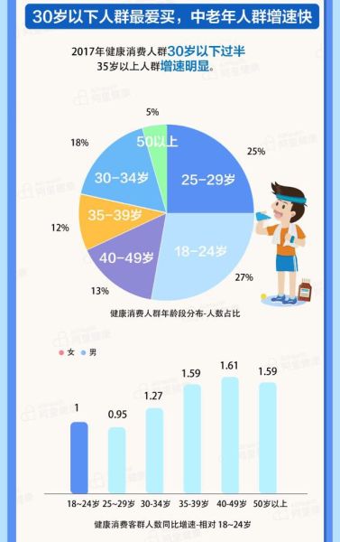 大数据“亲情地图”：山东收年货包裹全国第10