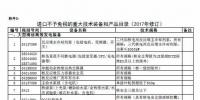 国家发改委、财政部等六部门调整重大技术装备进口税收政策:2个<font color=