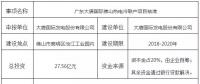 广东大唐国际佛山热电冷联产项目获核准