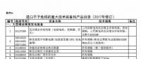 国家发改委、财政部等六部门调整重大技术装备进口税收政策：2个风电项目免税（附通知