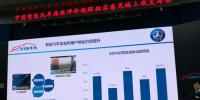 中国660款车型号称有ADAS系统,到底谁行谁不行?
