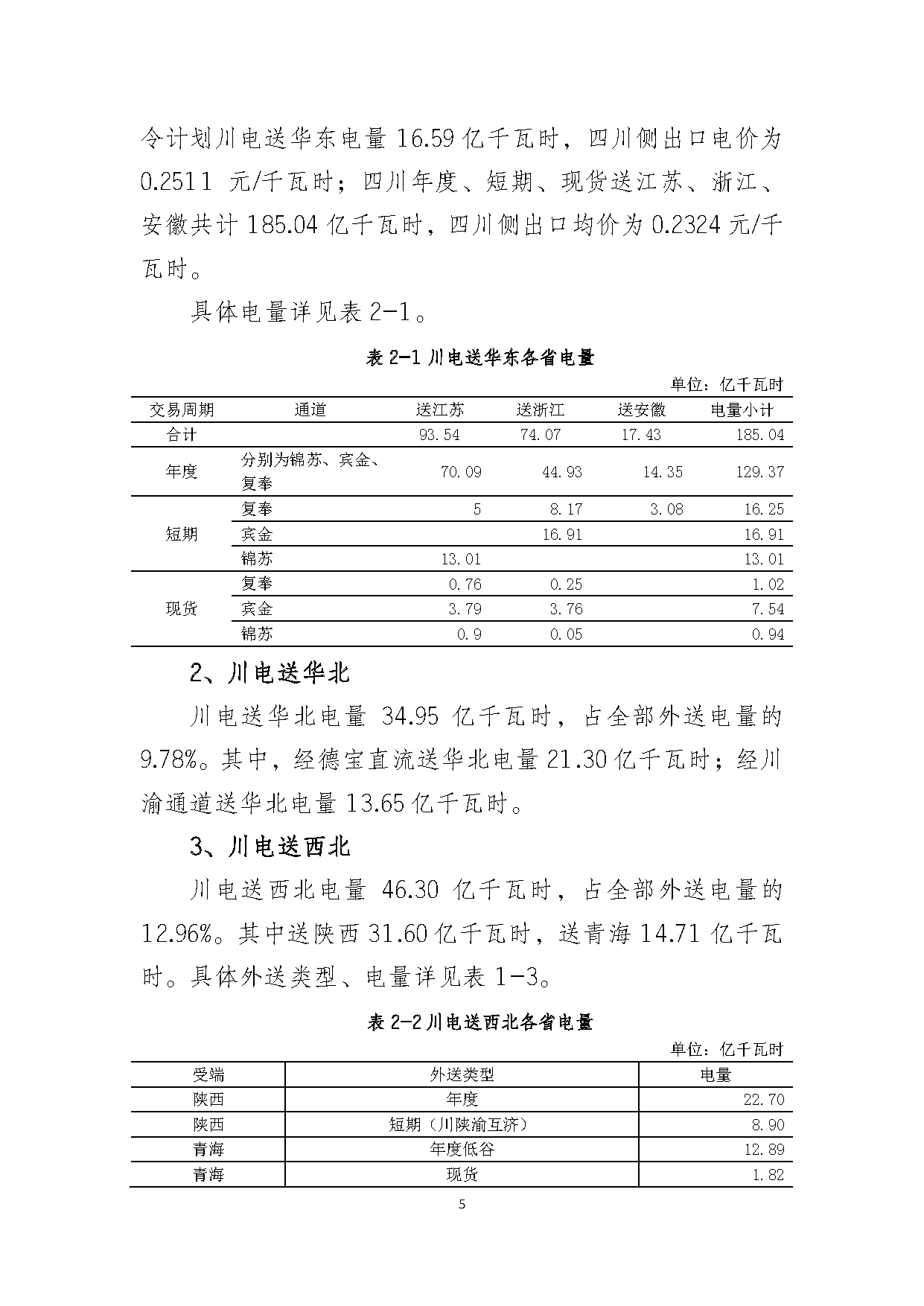 2017年四川电力市场交易信息：省内市场化交易电量633.77亿千瓦时 同比增长30.67