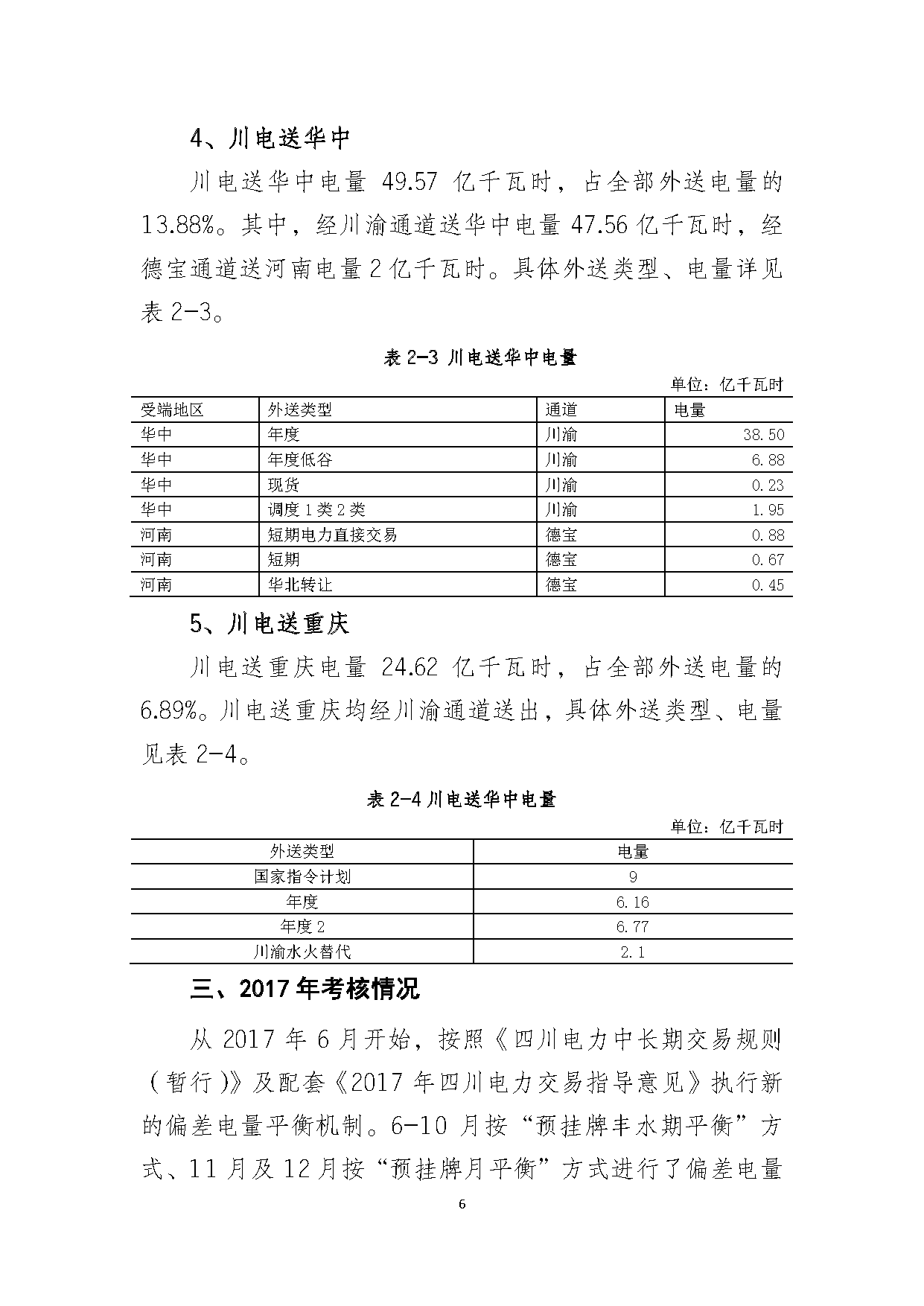 2017年四川电力市场交易信息：省内市场化交易电量633.77亿千瓦时 同比增长30.67