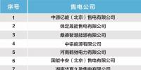 北京新公示22家售电公司