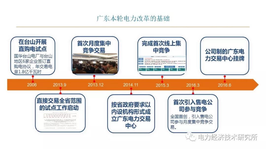 广东售电公司近三年历程及未来展望（PPT）