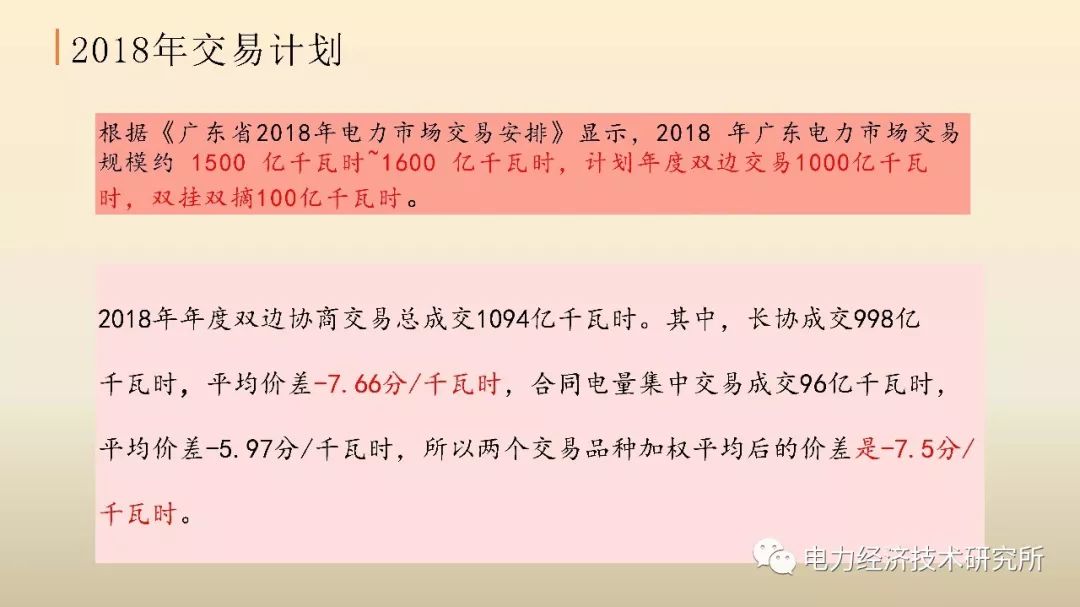 广东售电公司近三年历程及未来展望（PPT）