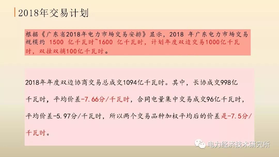 广东售电公司近三年历程及未来展望（PPT）