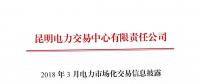 云南3月电力市场化交易信息披露：省内市场可竞价电量约65亿千瓦时