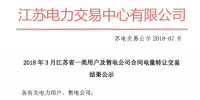 3月江蘇省一類用戶及售電公司合同電量轉(zhuǎn)讓交易:售電公司間無(wú)成交