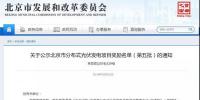 累计5983个光伏项目获北京市奖励,71个企业并网总规模为46.098MW!(3毛钱度电补贴2019年底终止)