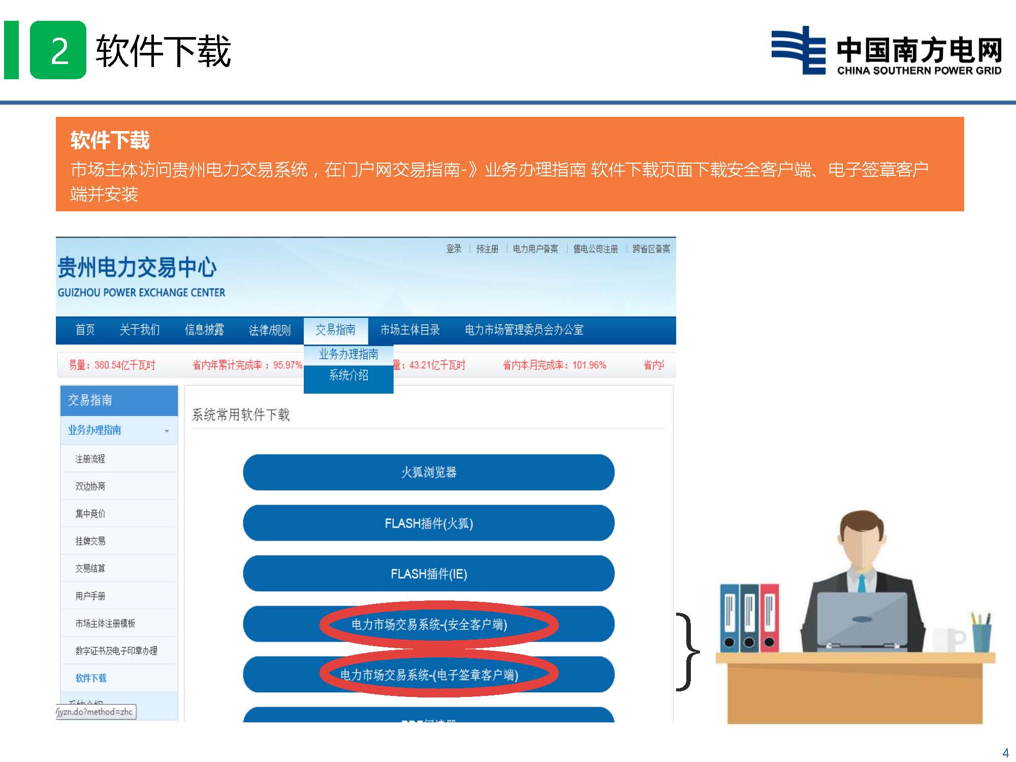 贵州省电力市场技术支持信息系统-数字认证与电子印章培训