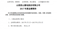 西山煤电：2017年净利14.98亿～17.15亿元 预增长245%～295%