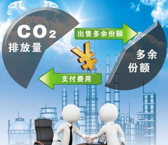 参与全国碳排放权交易市场 2020年能源消费总量控制在2600万吨以内