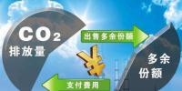 参与全国碳排放权交易市场 2020年能源消费总量控制在2600万吨以内