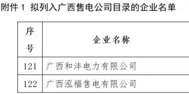 广西新公示2家售电公司